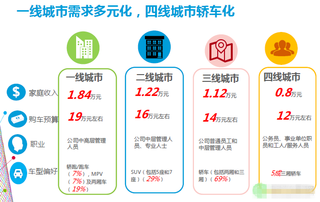 国家烟草专卖局