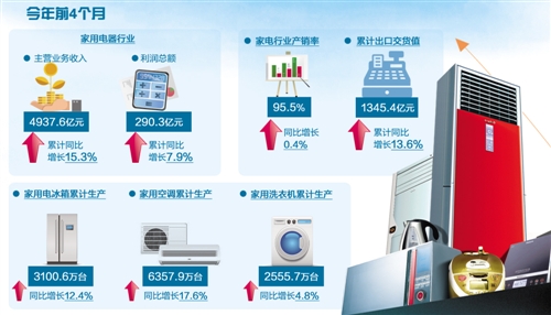 酒业行业_食品资讯_食品伙伴网