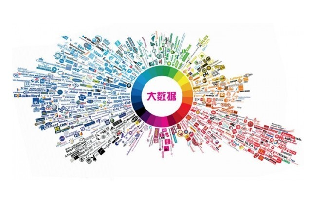 地产首席看好物业机器人建材首席推荐AI产业链……“科技牛”特征明显 传统行业分析师转型成“刚需”？
